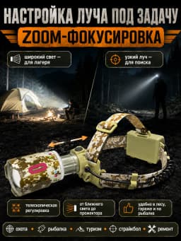 Фонарь налобный