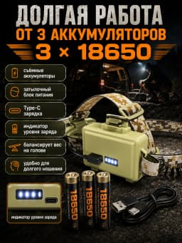Фонарь налобный