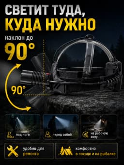 Фонарь налобный