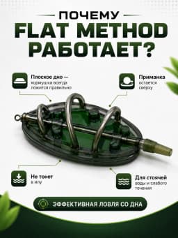 Кормушка рыболовная флэт фидер, карповый монтаж набор 4 шт