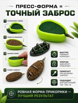 Кормушка рыболовная флэт фидер, карповый монтаж набор 4 шт