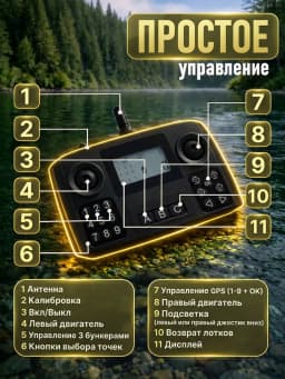 Свияга Кораблик для рыбалки