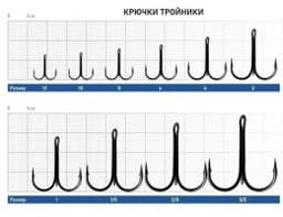 КРЮЧОК ТРОЙНИК DUNAEV 401 # 1/0 (УПАК. 4 ШТ)