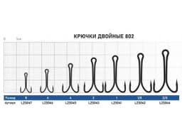 КРЮЧОК ZUB ДВОЙНИК 802 #1/0 (30 ШТ.)