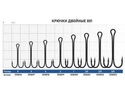 КРЮЧОК ZUB ДВОЙНИК 801 #1 (6 ШТ)