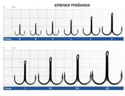 КРЮЧОК ТРОЙНИК ZUB 401 #10 (8 ШТ.)