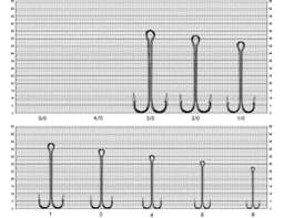ДВОЙНИК LONG DOUBLE 1+ №3/0 BLN (1000 ШТ/УП) (Г)