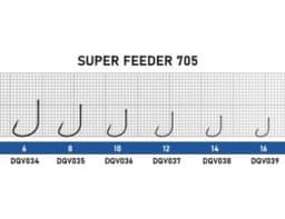 КРЮЧОК DUNAEV SUPER FEEDER 705 # 12 (УПАК.10ШТ)