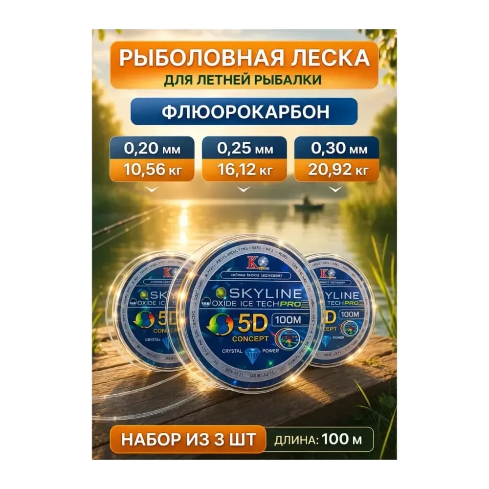 Свияга Леска рыболовная набор Skyline20,25,30 — улучшенное фото
