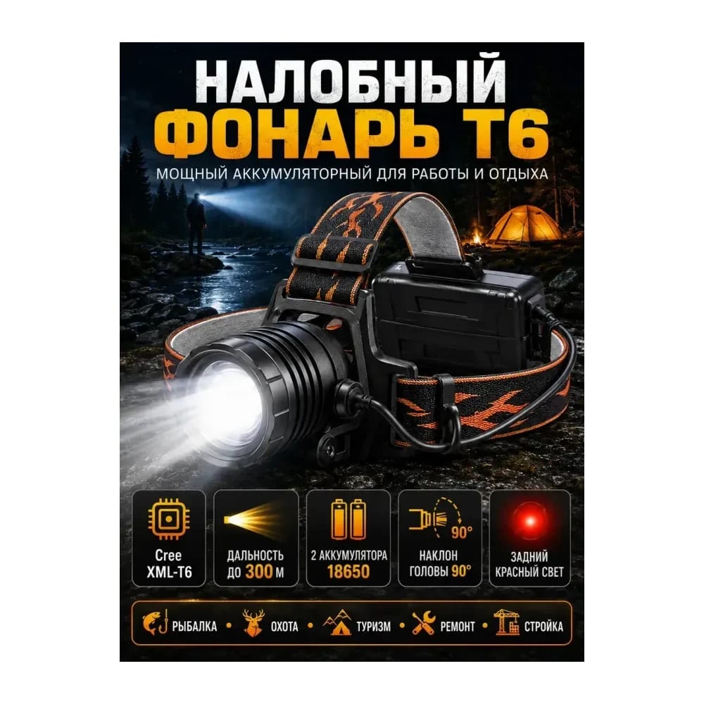 Фонарь налобный — улучшенное фото