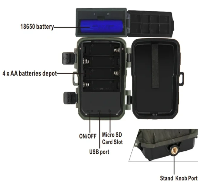 Mini700W — вид модели